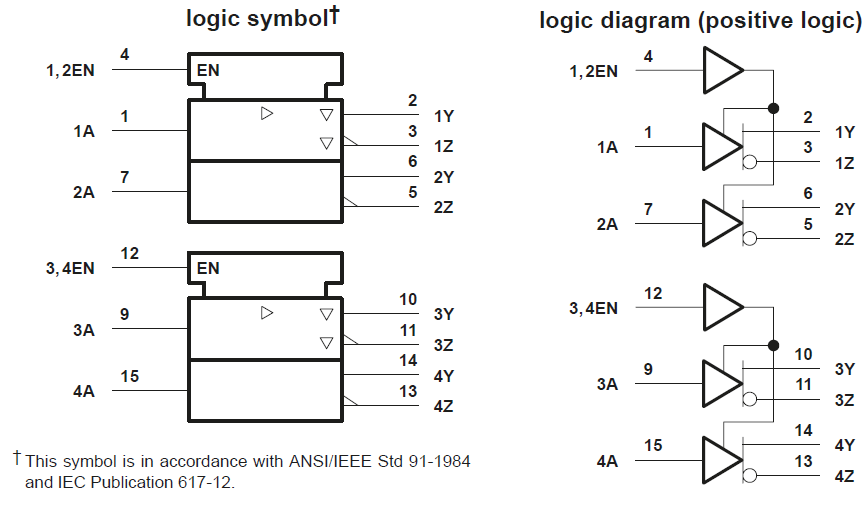 MC14053BAL-BLOCKDIAGRAM